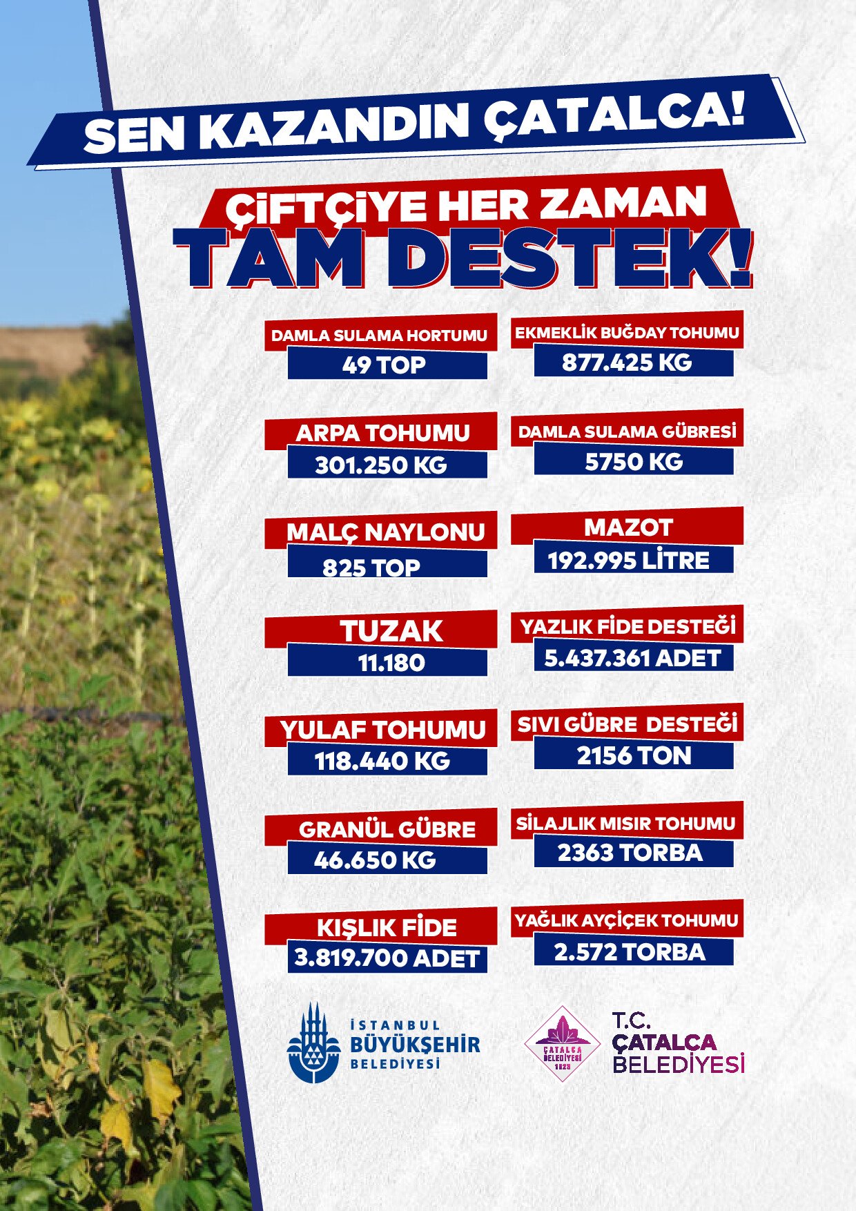 Sayfa 27